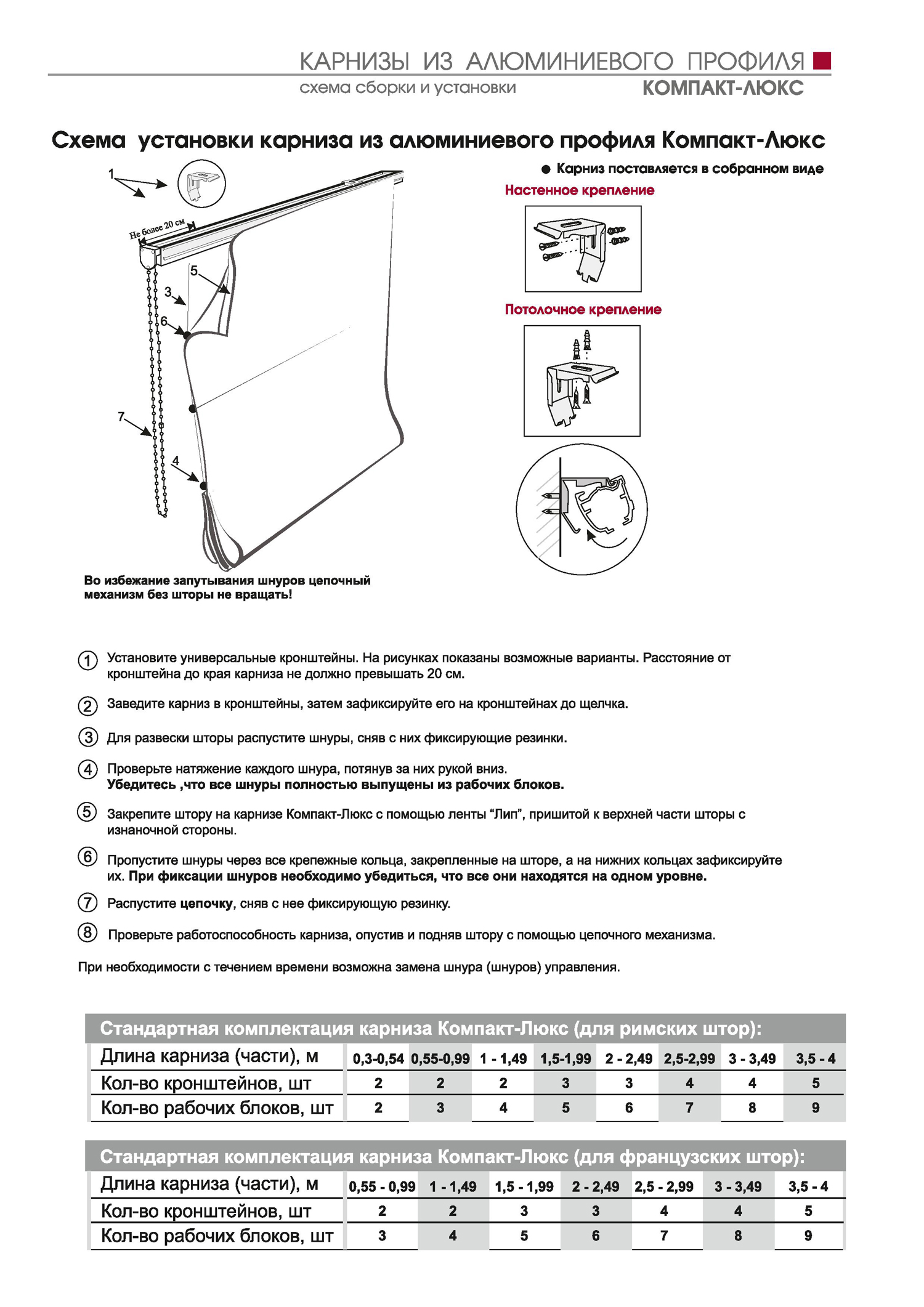 инструкция карниз римская штора